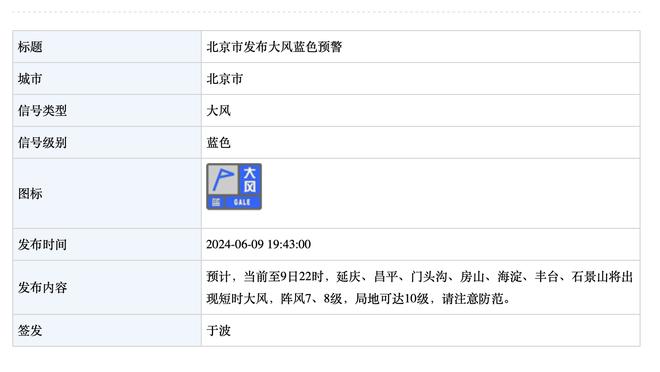 哈兰德社媒晒挪威金球奖：很荣幸再次获得这一奖项