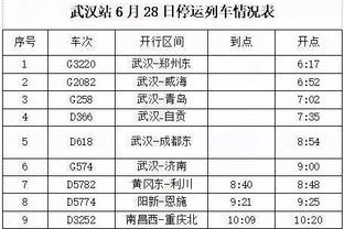 公牛队记：如果公牛进行交易 那么76人将很可能是其对象