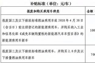 丁威迪谈背靠背输掘金：这是赛程导致的失利 下场客战勇士要争胜